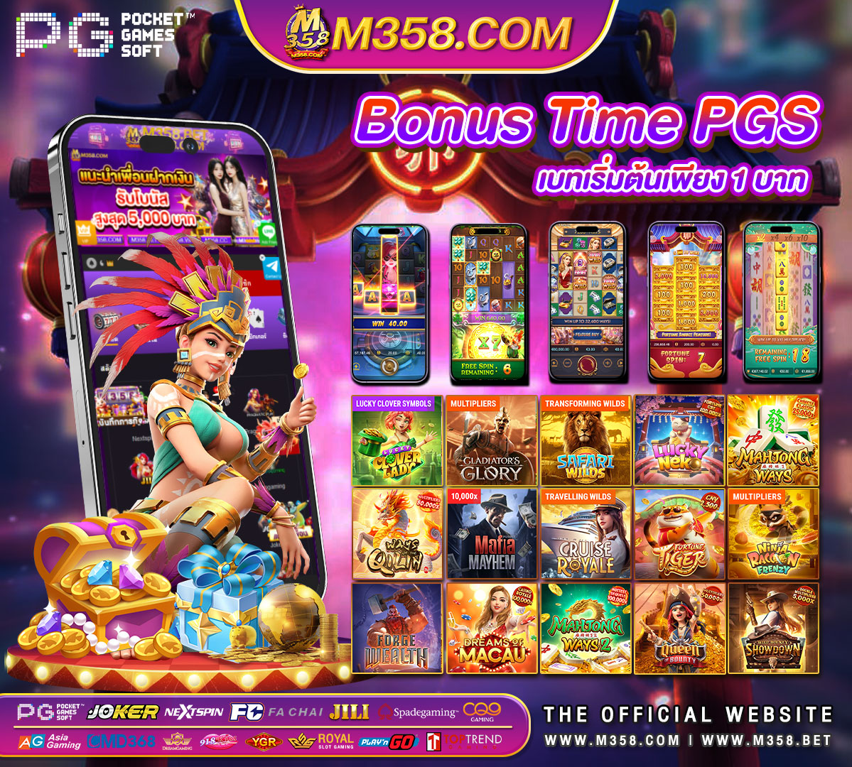 slot pg soft mudah menang slotroma slotjoker vs